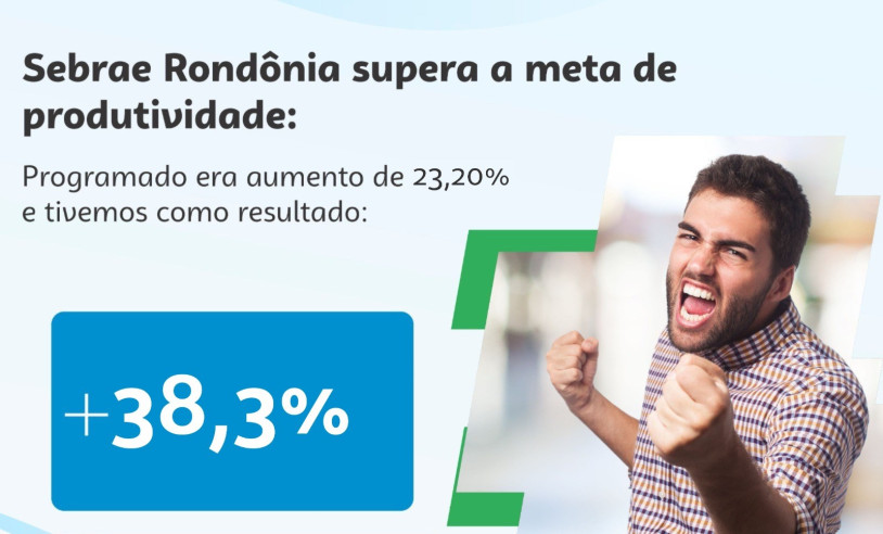 ASN Rondônia - Agência Sebrae de Notícias