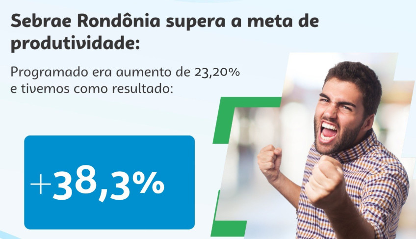 ASN Rondônia - Agência Sebrae de Notícias